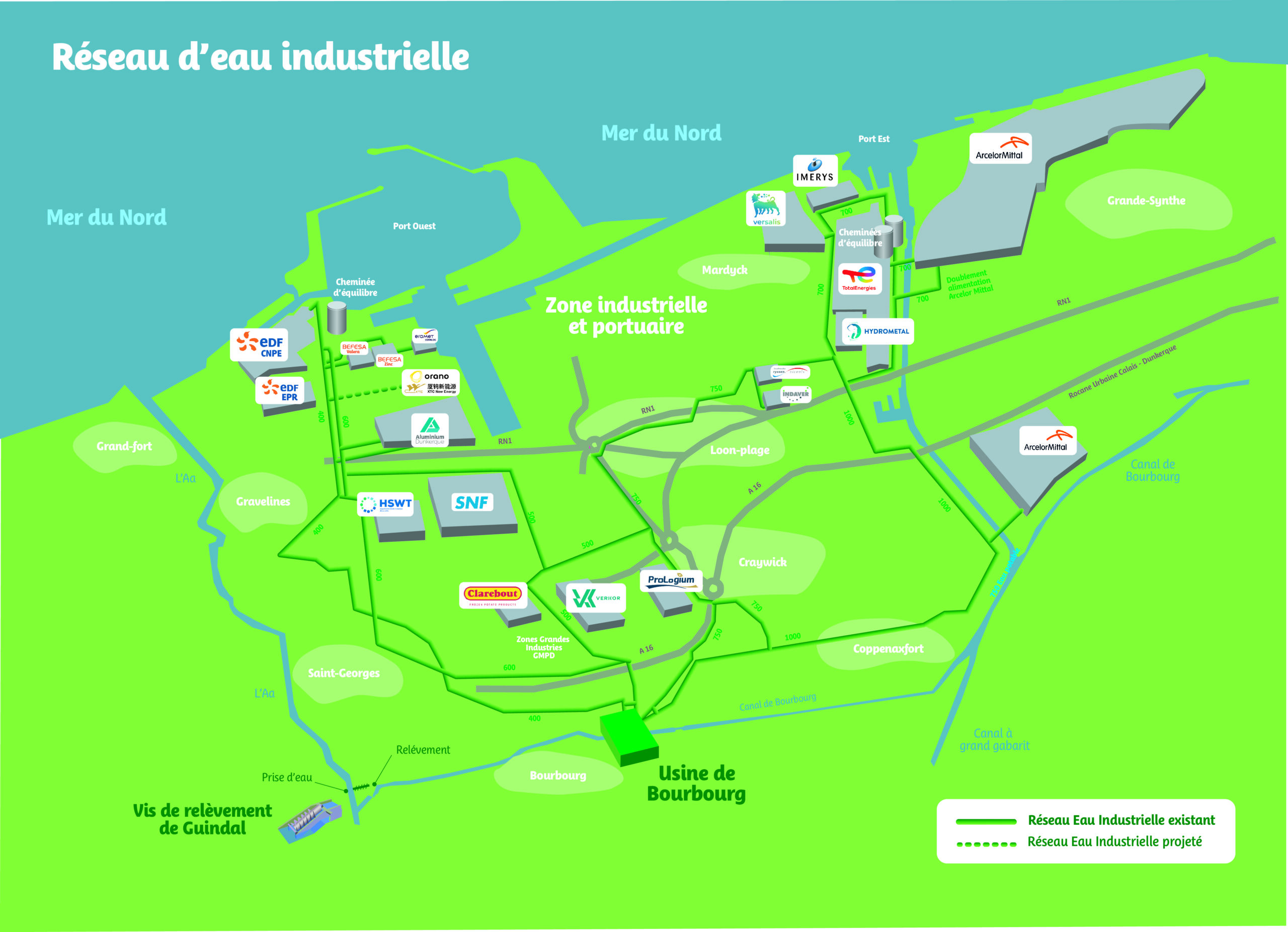 Réseau d'eau industrielle V5 Eau industrielle